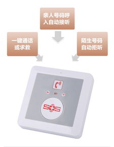 k1 sos呼叫系统 紧急求救sos呼叫器 紧急按钮求助呼叫器 金鸽k1